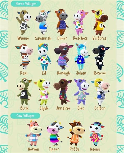 Top 10 Cutest Animal Crossing New Leaf Villagers You Dont Want To Miss