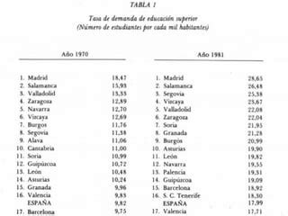 Perfil Socioecon Mico Del Estudiante Actual Ppt Descarga Gratuita