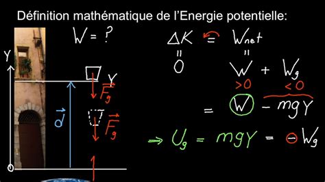 Définition de l énergie potentielle gravitationnelle YouTube