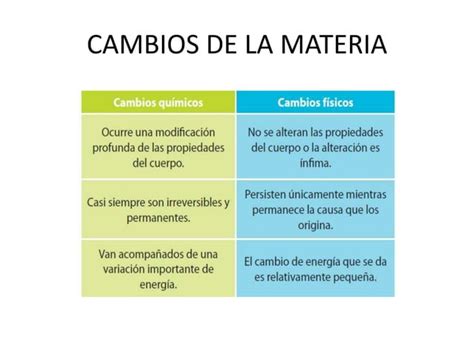 Introduccion A La Quimica Inorganica Ppt