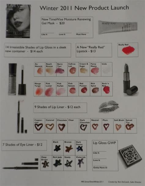 Nartian Knits Urban Decay Naked Palettes