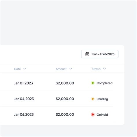 Employer of Record Services by Gonex – Enhance Your Global Workforce ... 