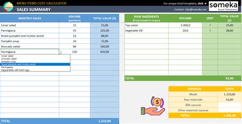 Food Cost Analysis Excel Template | Deporecipe.co