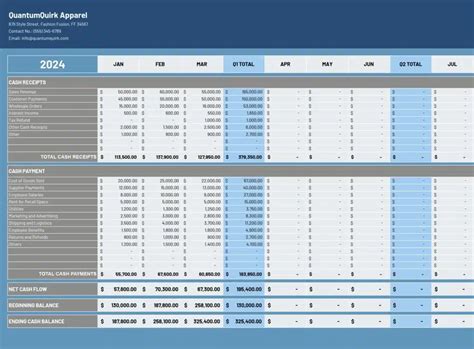 Free Daily Cashflow Statement Template for Google Sheets