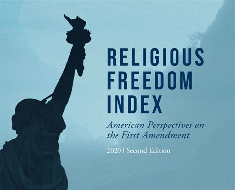 2020 Religious Freedom Index Report - Becket