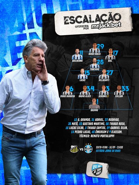 Confira a escalação oficial do Grêmio para enfrentar o Novorizontino na