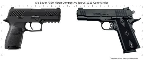 Sig Sauer P320 Nitron Compact Vs Taurus 1911 Commander Size Comparison Handgun Hero