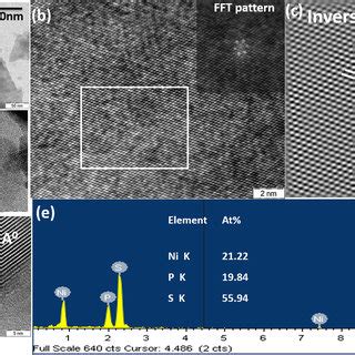 A B D High Resolution Tem Images Of Mechanically Exfoliated Few Layer