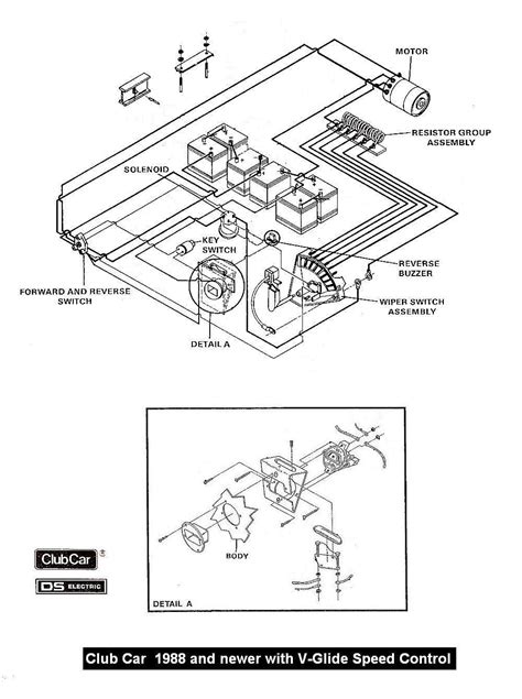 Club Car Golf Cart Ignition Switch Wiring Diagram Parts For