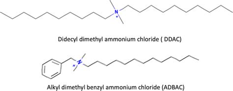 Structure Of A Didecyl Dimethyl Ammonium Chloride Ddac And B