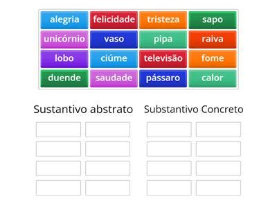 Subst Concreto E Abstrato - Substântivo abstrato e concreto - Recursos de ensino