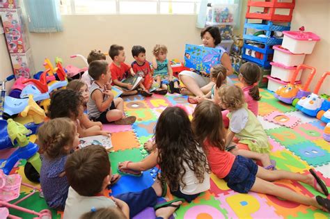 Educação Infantil Anos Iniciais