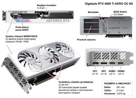 Gigabyte GeForce RTX 4060 Ti AERO OC 8G | Recenze | GPUreport.cz