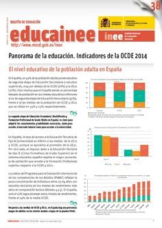 Boletín de educación educainee nº 38 Panorama de la educación