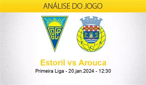 Prognóstico Estoril Arouca