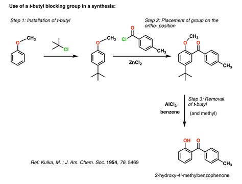 Sulfonyl Blocking Groups In Aromatic Synthesis Master Organic Chemistry