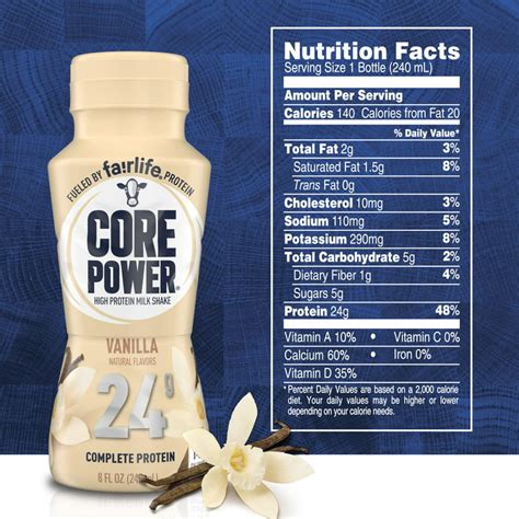 Core Power Protein Drink Nutrition Facts Scs