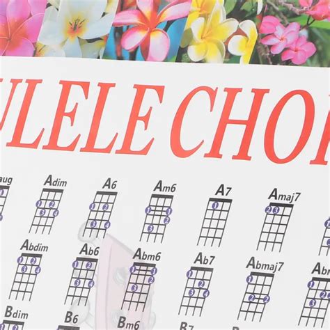 Ukulele Chord Chart Art Paper Instructional Reference Poster Für