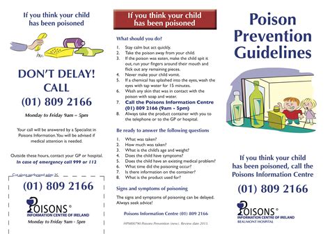 Poison Prevention Carrigtwohill Pharmacy Pharmacy Cork