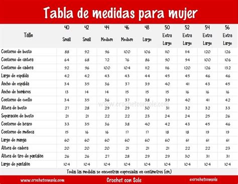 Tablas De Medidas Para Tejidos A Crochet Y 2 Agujas Crochet Con Sole