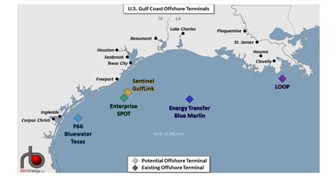 Deeper Bluewater Phillips Trafigura Continue Pursuit Of A