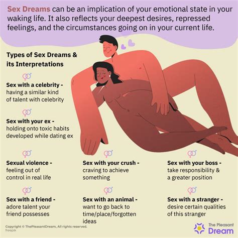 Sex Dream Meaning Planning To Get Frisky Tonight ThePleasantDream