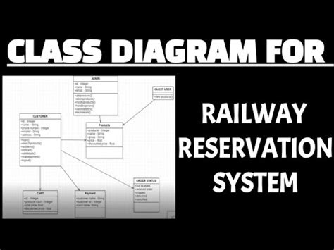 Class Diagram For Online Railway Ticket Reservation System R