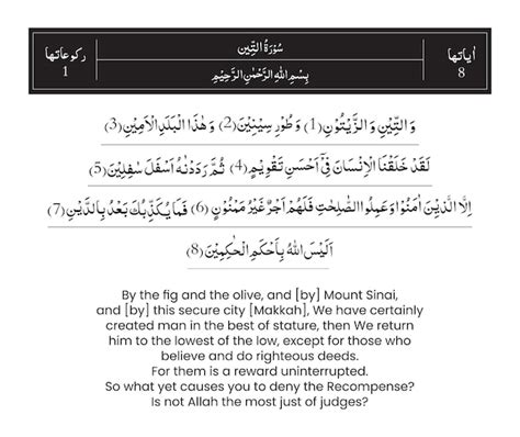 Premium Vector | One of the Surah of Quran Majeed with English Translation