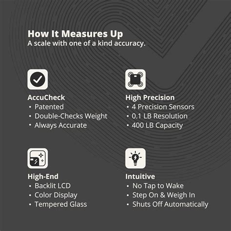 Greater Goods Digital AccuCheck Bathroom Scale User Manual