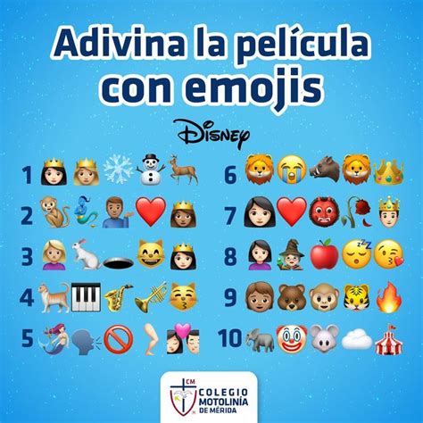 Adivina la película con emojis Peliculas de disney Peliculas Disney