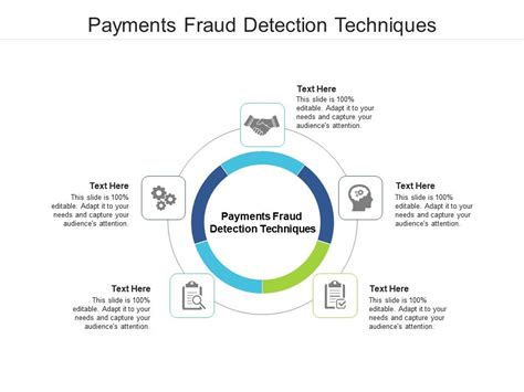 Payments Fraud Detection Techniques Ppt Powerpoint Presentation Shapes