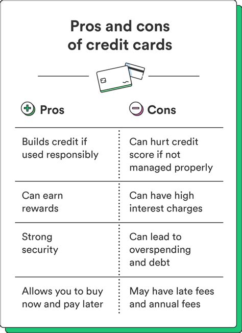 How Do Credit Cards Work The Beginners Guide Chime