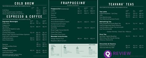 Khám phá Menu Starbucks Vào Starbucks nên uống gì