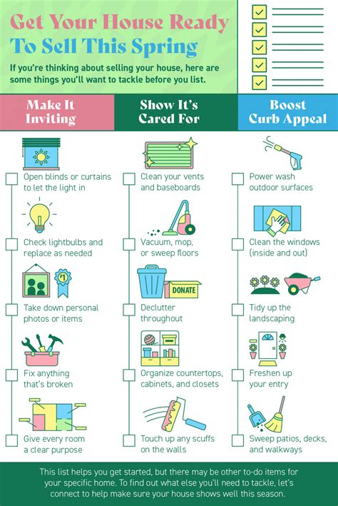 Spring Cleaning Checklist For Sellers Infographic