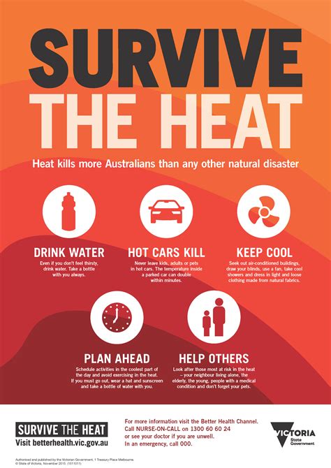 This week, stay healthy in the heat across Greater Shepparton