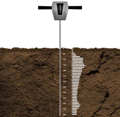 Falker Penetrolog Penetrometer Digital Soil Compaction Meter