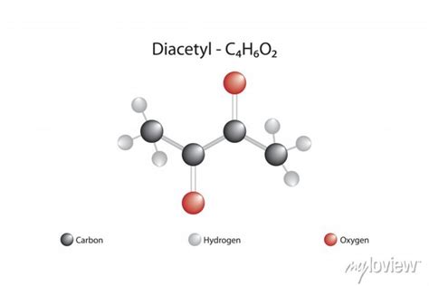 Molecular Formula Of Diacetyl Diacetyl Is The Chemical That • Wall