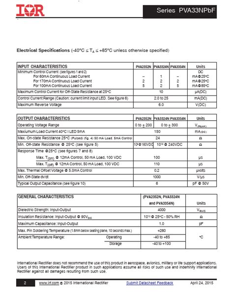 Pva Ns International Rectifier Relay Distributor Stock And Best Price