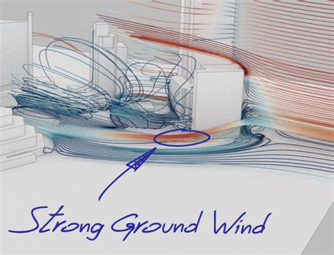 Wind Assessment For Urban Planning And Architecture Rheologic