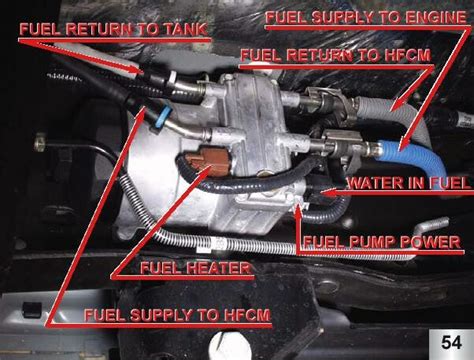 2004 6 0 Fuel Pump Electrical Connector Ford Powerstroke Diesel Forum