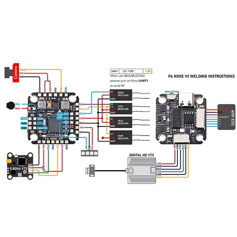 Bit Acro Naze Brush Flight Controller Robozar