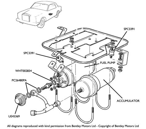 Craftism Rolls Royce Silver Spur Wiring Diagram