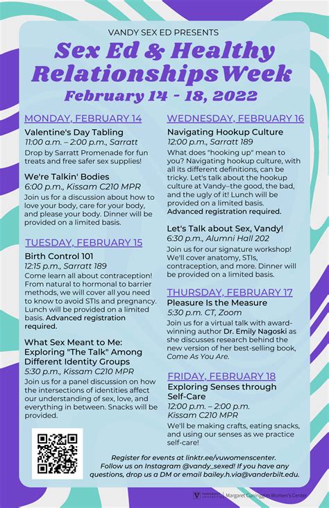 Sex Ed And Healthy Relationships Week