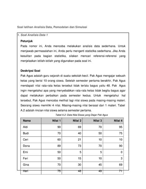 Sel092 T8 4c Eksplorasi Konsep Dan Ruang Kolaborasi Unggah Lembar