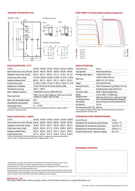 Panel Fotowoltaiczny Canadian Solar Hiku Cs W Ms Cena Sklep Soltech