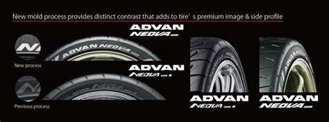 Yokohama Unveils New Advan Neova AD09 Extreme Performance Tyre Asia S