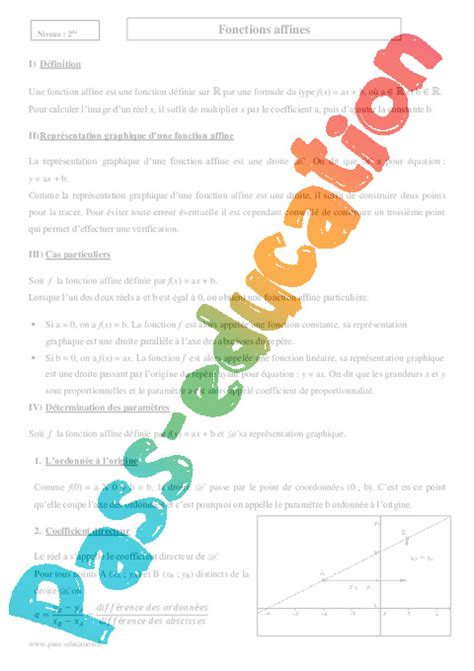 Fonctions affines 2nde Cours PDF à imprimer