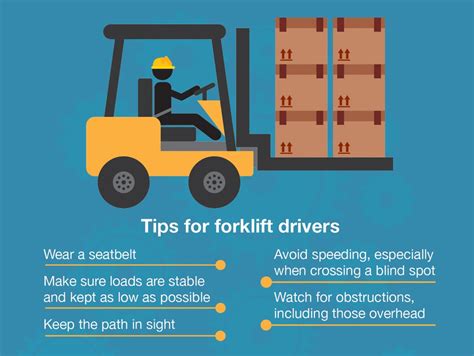 Simple Tips For Operating Forklift Drivers Green World Group