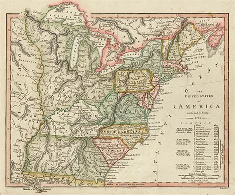 The United States Of America Confirmed By Treaty 1783 Franklinia