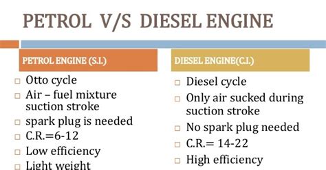 Petrol Engine Vs Diesel Engine Mechanicstips